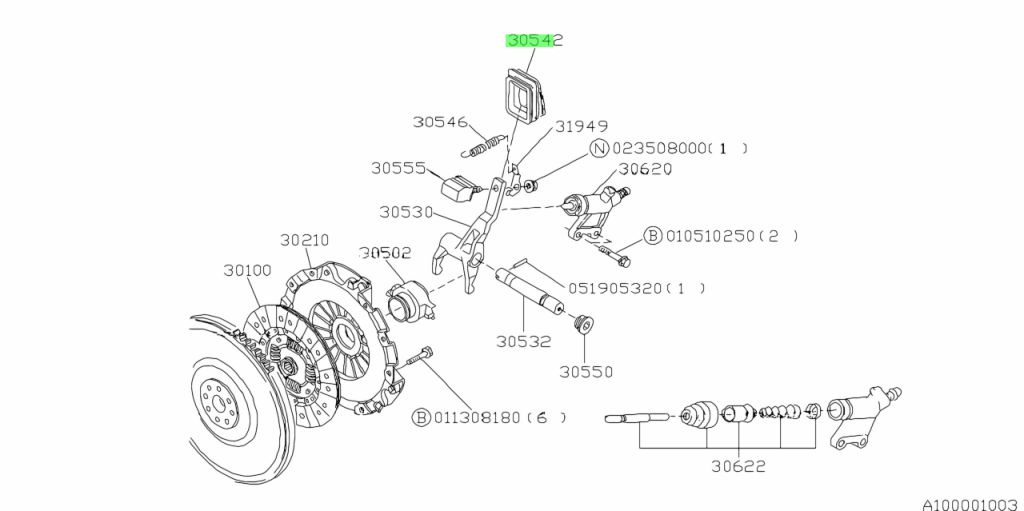 Vorkrubber Pullt-type